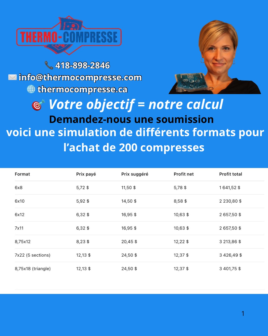 Campagne de financement 2025